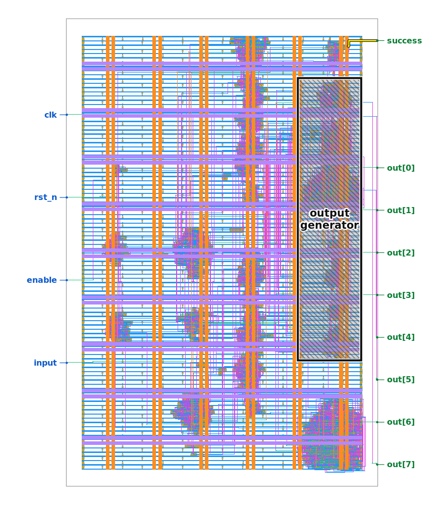 the layout image provided in the repo